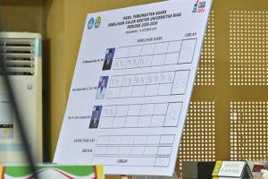 Pemilihan Rektor Unri Tuntas, Prof. Ahmad Fadli Terpilih untuk Periode 2026-2030